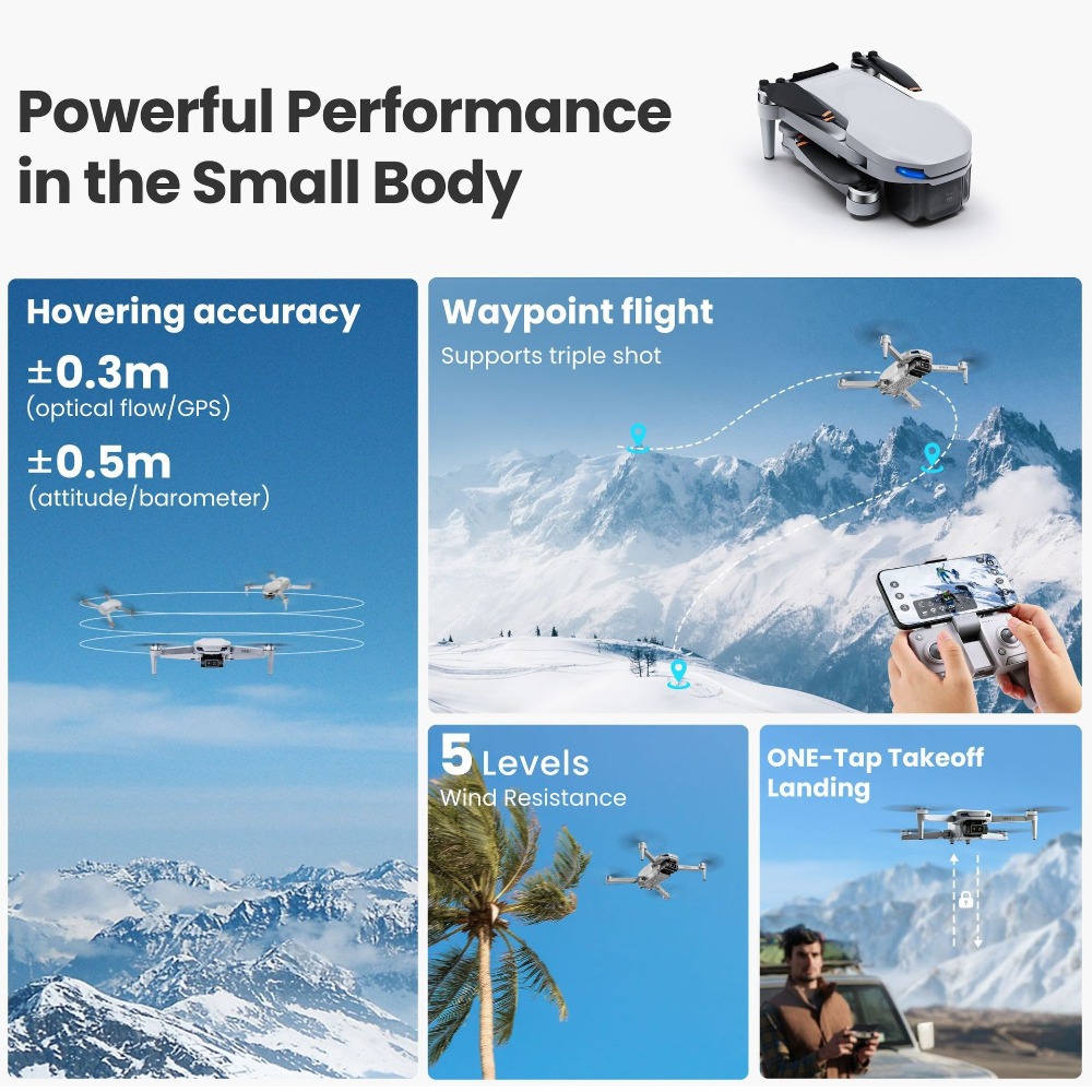 Global MiniX Drone! 4K UHD & a - Drone Gps Mount recension och pris