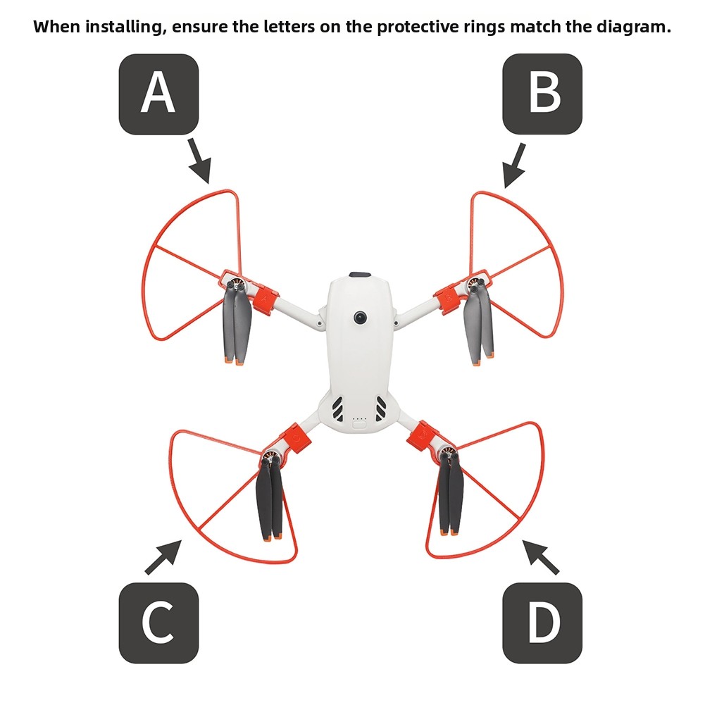 Hot Sales Brushless Motor For- - Drone Propeller Guard recension och pris