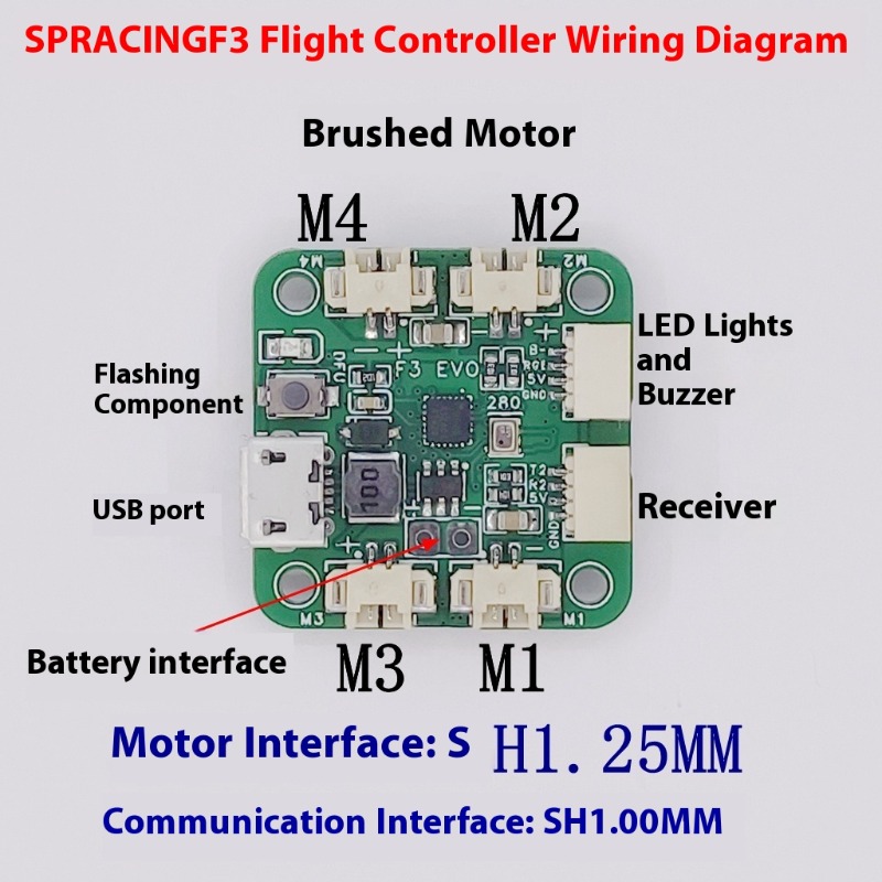 SP RACING F3 EVO Brushed Fligh - Drone Flight Controller recension och pris